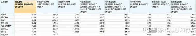 华林优配APP登设备兼容与系统要求示意图
